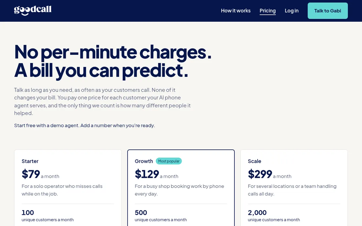 Captura de la página de precios de Goodcall (https://www.goodcall.com/pricing)